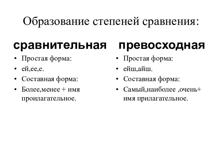 Образование степеней сравнения: сравнительная Простая форма: ей,ее,е. Составная форма: Более,менее