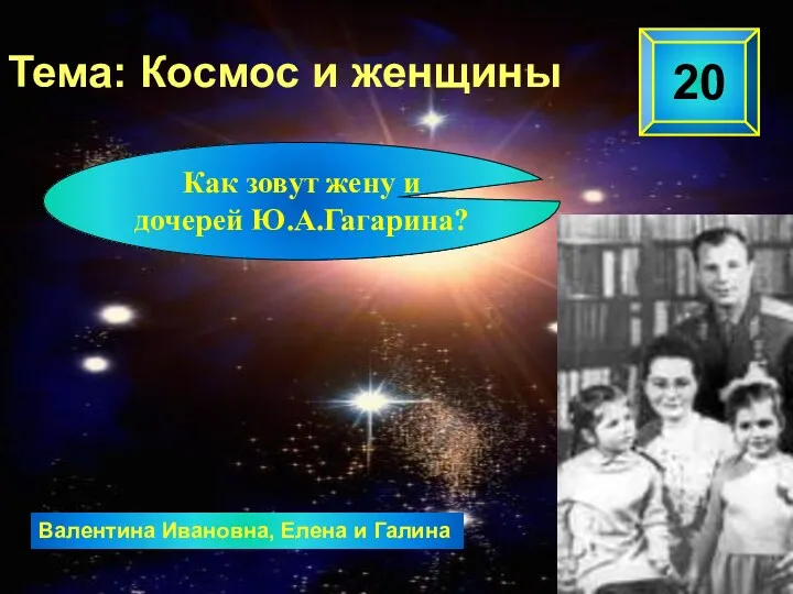 Валентина Ивановна, Елена и Галина 20 Как зовут жену и дочерей Ю.А.Гагарина? Тема: Космос и женщины