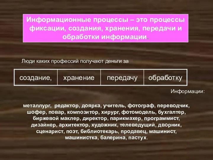 Информационные процессы – это процессы фиксации, создания, хранения, передачи и