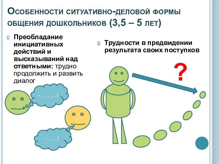 Особенности ситуативно-деловой формы общения дошкольников (3,5 – 5 лет) Преобладание