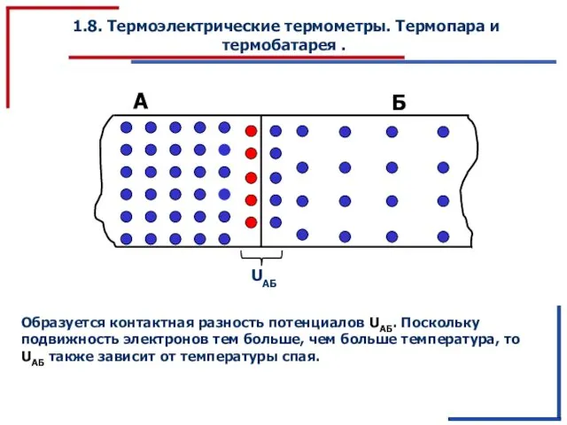 1.8. Термоэлектрические термометры. Термопара и термобатарея . А Б UАБ