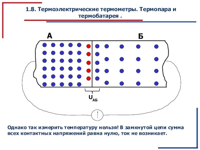 1.8. Термоэлектрические термометры. Термопара и термобатарея . А Б UАБ