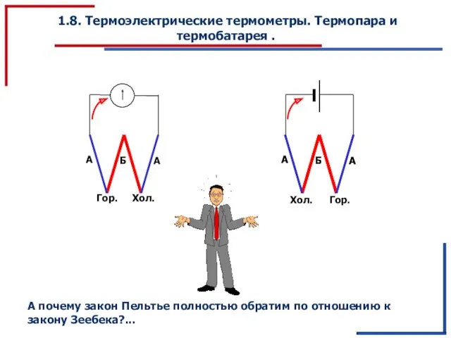 1.8. Термоэлектрические термометры. Термопара и термобатарея . Гор. Хол. Хол.