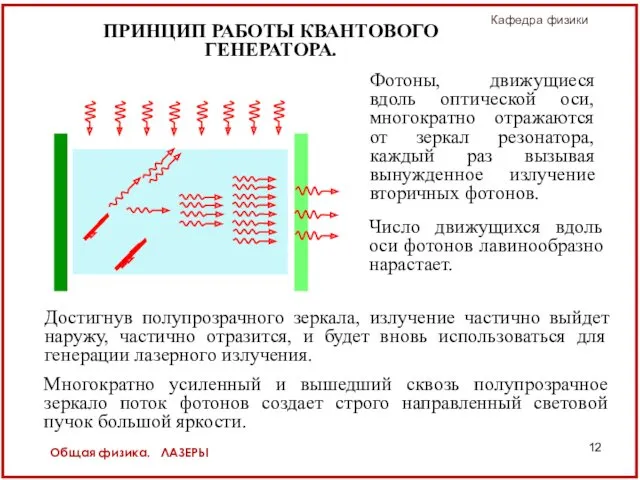 Общая физика. ЛАЗЕРЫ