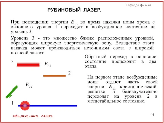 Общая физика. ЛАЗЕРЫ