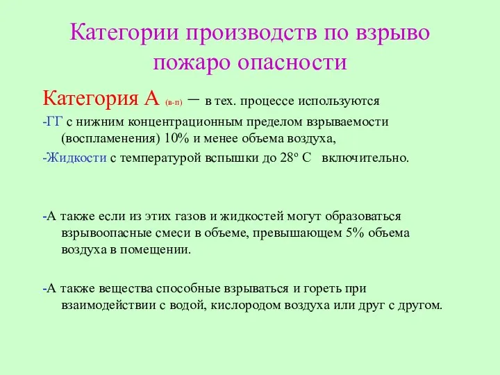 Категории производств по взрыво пожаро опасности Категория А (в-п) –