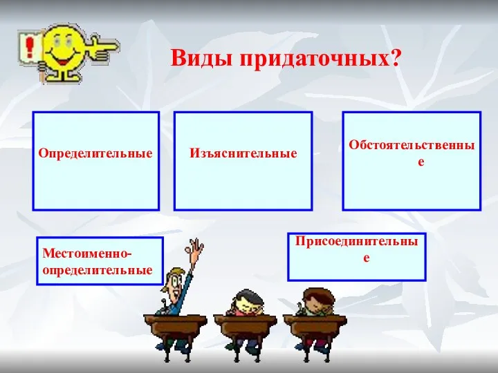 Виды придаточных? Определительные Изъяснительные Обстоятельственные Местоименно- определительные Присоединительные