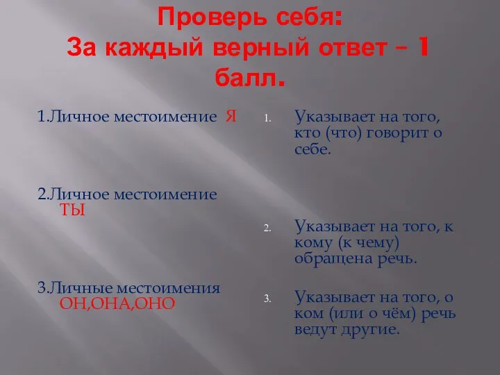 Проверь себя: За каждый верный ответ – 1 балл. 1.Личное