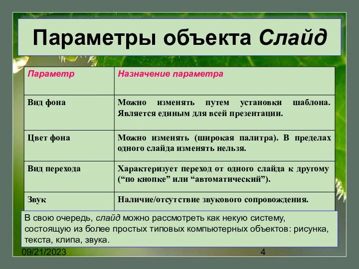 09/21/2023 Параметры объекта Слайд . В свою очередь, слайд можно