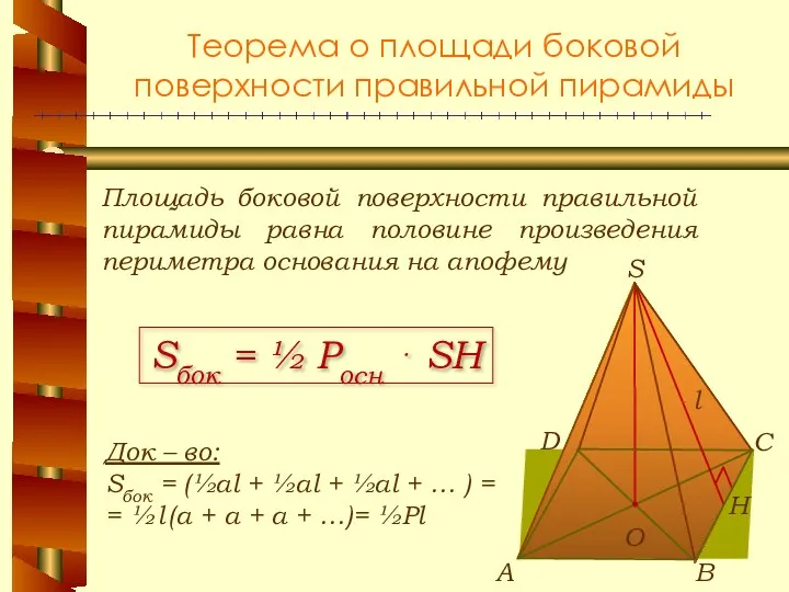 Теорема о площади боковой поверхности правильной пирамиды Площадь боковой поверхности правильной пирамиды равна
