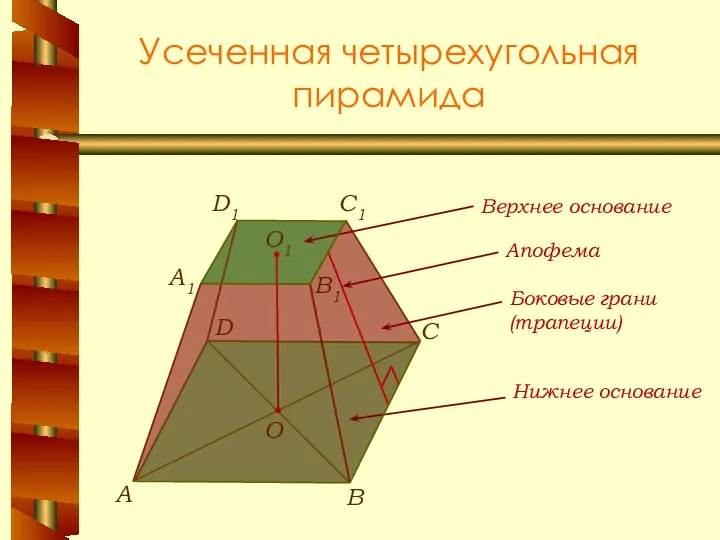 Усеченная четырехугольная пирамида В А С О1 A1 C1 D1 B1 D О