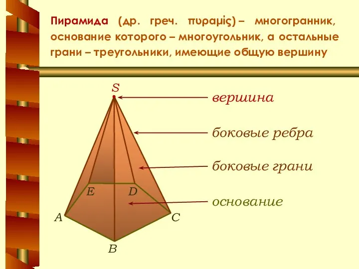 Пирамида (др. греч. πυραμίς) – многогранник, основание которого – многоугольник, а остальные грани