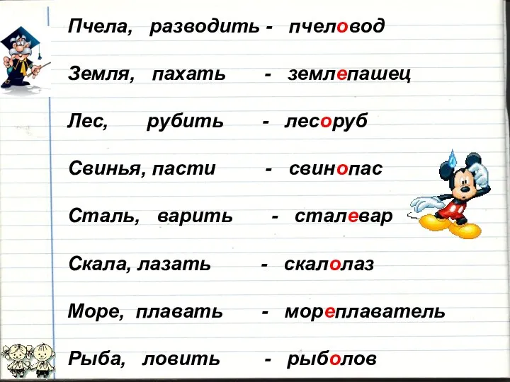 Пчела, разводить - пчеловод Земля, пахать - землепашец Лес, рубить