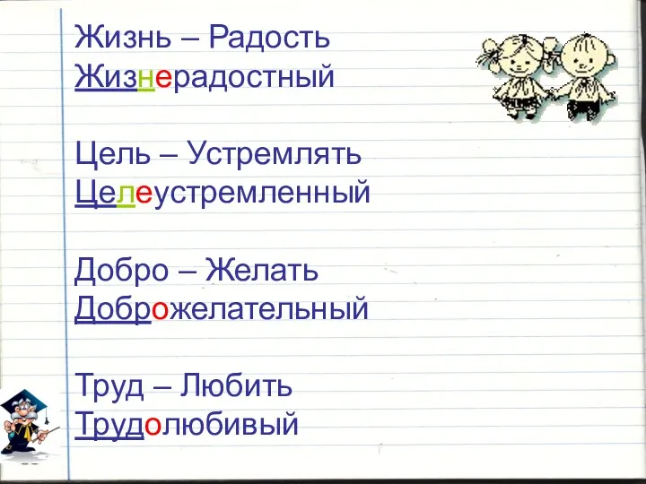 Жизнь – Радость Жизнерадостный Цель – Устремлять Целеустремленный Добро – Желать Доброжелательный Труд – Любить Трудолюбивый