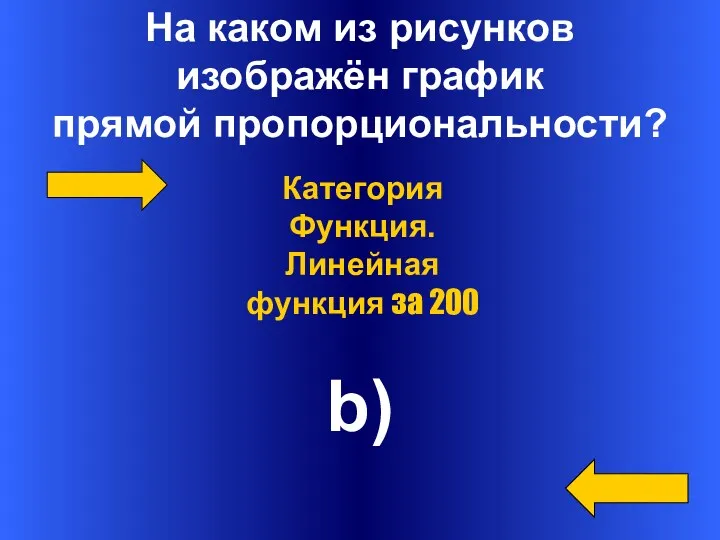 На каком из рисунков изображён график прямой пропорциональности? b) Категория Функция. Линейная функция за 200