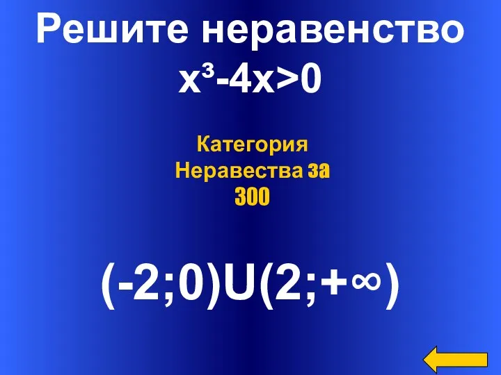 Решите неравенство x³-4x>0 (-2;0)U(2;+∞) Категория Неравества за 300