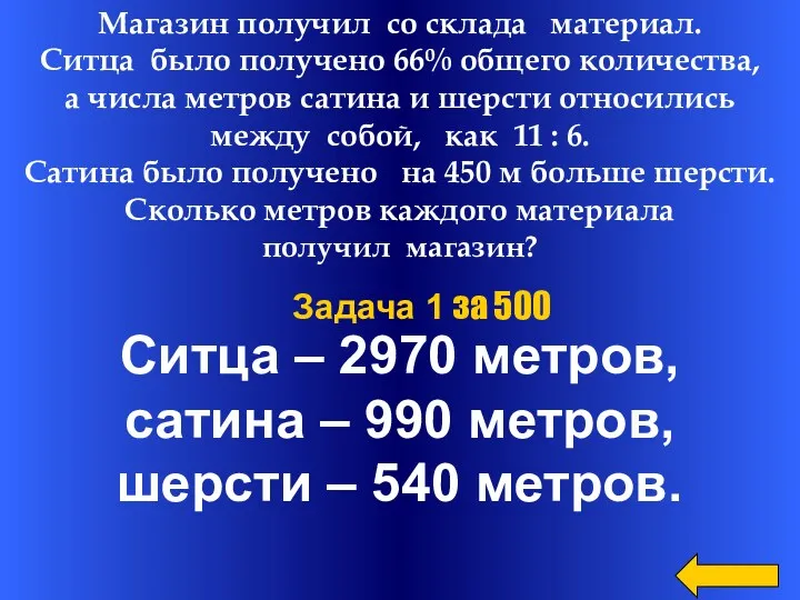 Магазин получил со склада материал. Ситца было получено 66% общего