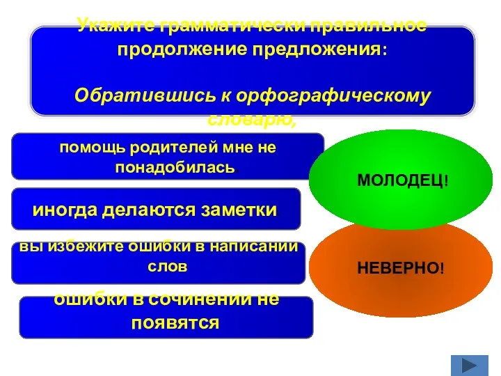 иногда делаются заметки. помощь родителей мне не понадобилась. вы избежите