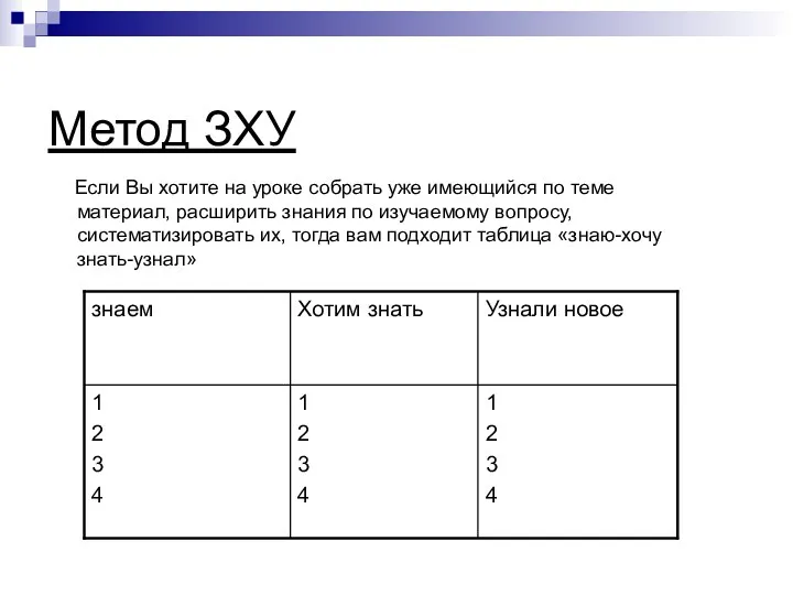 Метод ЗХУ Если Вы хотите на уроке собрать уже имеющийся по теме материал,