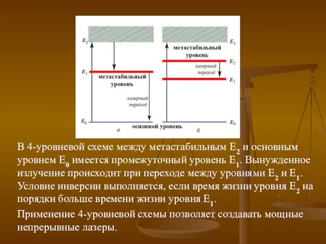 В 4-уровневой схеме между метастабильным E2 и основным уровнем E0