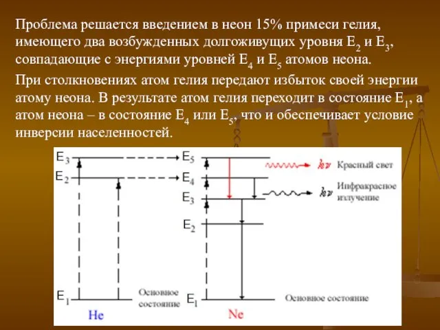 Проблема решается введением в неон 15% примеси гелия, имеющего два