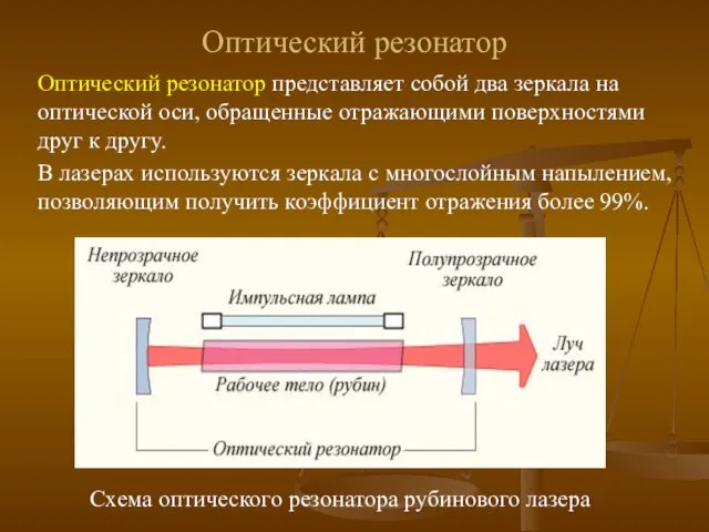 Оптический резонатор Оптический резонатор представляет собой два зеркала на оптической