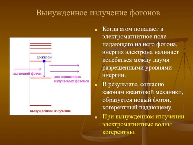 Вынужденное излучение фотонов Когда атом попадает в электромагнитное поле падающего