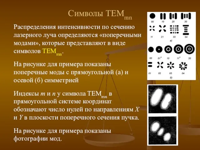 Символы TEMmn Распределения интенсивности по сечению лазерного луча определяются «поперечными