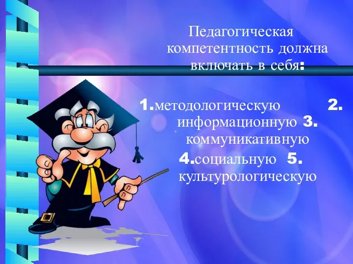 Педагогическая компетентность должна включать в себя: 1.методологическую 2.информационную 3.коммуникативную 4.социальную 5.культурологическую