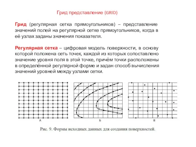 Грид представление (GRID) Грид (регулярная сетка прямоугольников) – представление значений