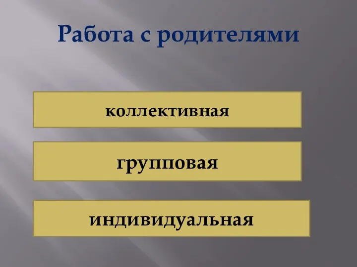 Работа с родителями коллективная групповая индивидуальная