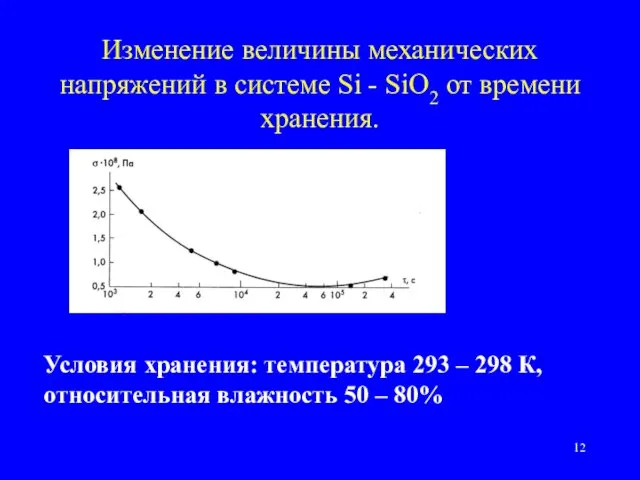 Изменение величины механических напряжений в системе Si - SiO2 от времени хранения. Условия