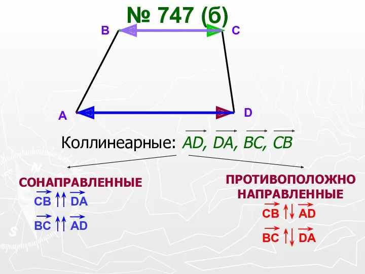 № 747 (б) А В С D Коллинеарные: AD, DA, BC, CB СОНАПРАВЛЕННЫЕ ПРОТИВОПОЛОЖНО НАПРАВЛЕННЫЕ