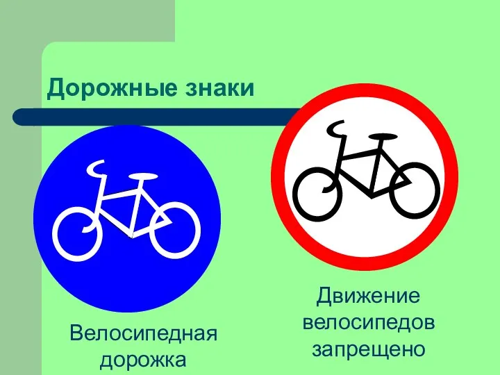 Дорожные знаки Велосипедная дорожка Движение велосипедов запрещено