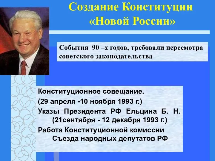 Создание Конституции «Новой России» Конституционное совещание. (29 апреля -10 ноября