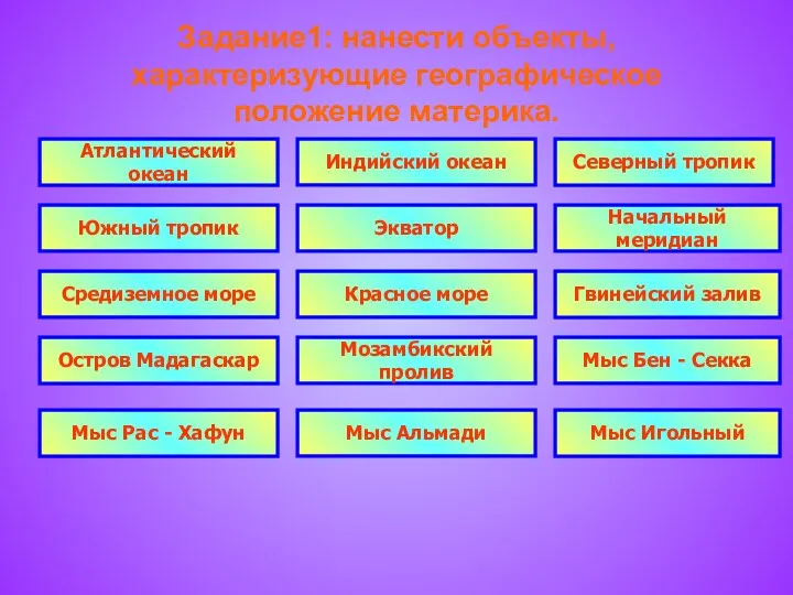 Задание1: нанести объекты, характеризующие географическое положение материка. Атлантический океан Индийский