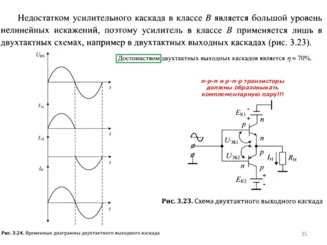 n-p-n и p-n-p транзисторы должны образовывать комплементарную пару!!!