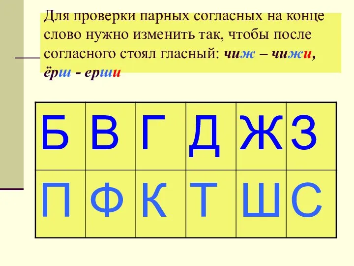 Для проверки парных согласных на конце слово нужно изменить так,