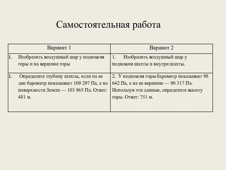 Самостоятельная работа