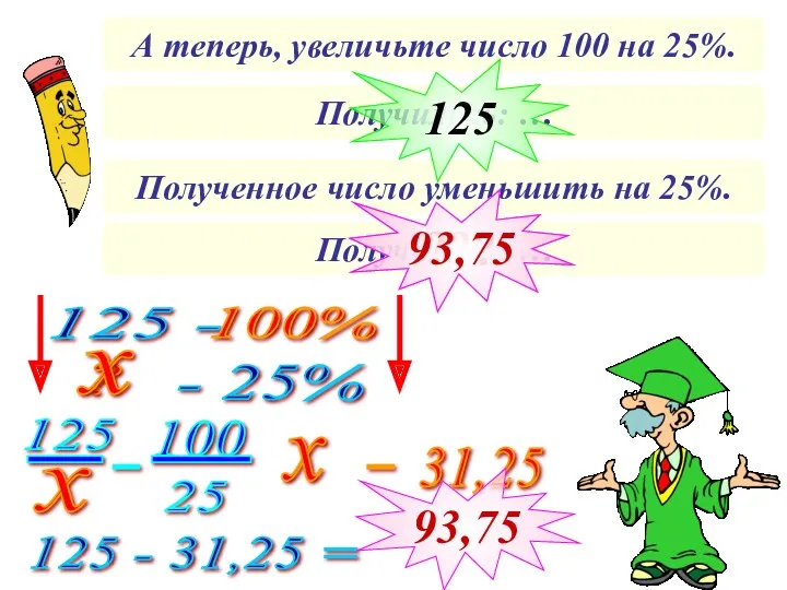 А теперь, увеличьте число 100 на 25%. Получилось: … Полученное число уменьшить на