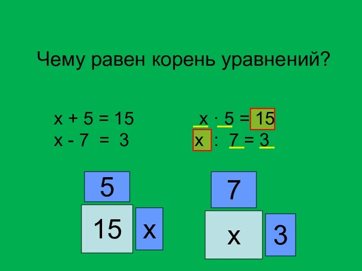 Чему равен корень уравнений? х + 5 = 15 х