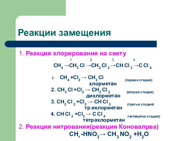 Реакции замещения 1. Реакция хлорирования на свету 1 2 3 4 СН4 →СН3