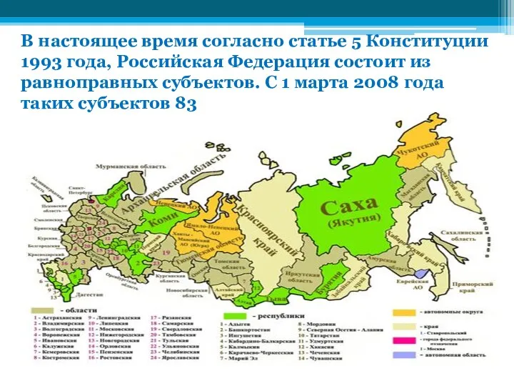 В настоящее время согласно статье 5 Конституции 1993 года, Российская