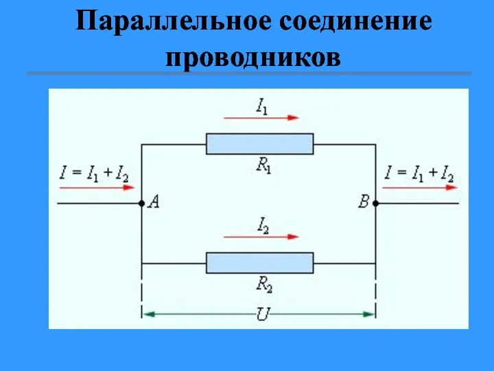 Параллельное соединение проводников