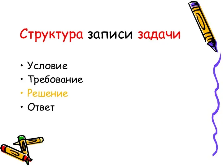 Структура записи задачи Условие Требование Решение Ответ