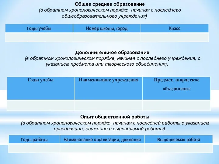 Общее среднее образование (в обратном хронологическом порядке, начиная с последнего