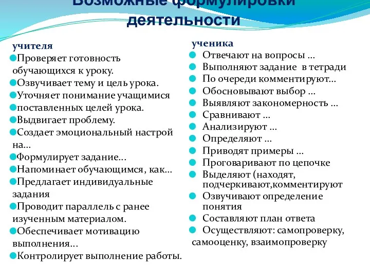 Возможные формулировки деятельности учителя Проверяет готовность обучающихся к уроку. Озвучивает