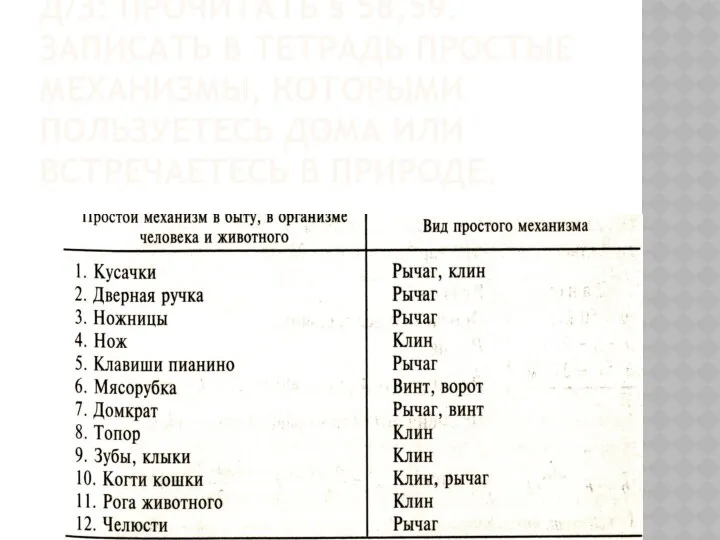 Д/З: прочитать § 58,59. Записать в тетрадь простые механизмы, которыми пользуетесь дома или встречаетесь в природе.