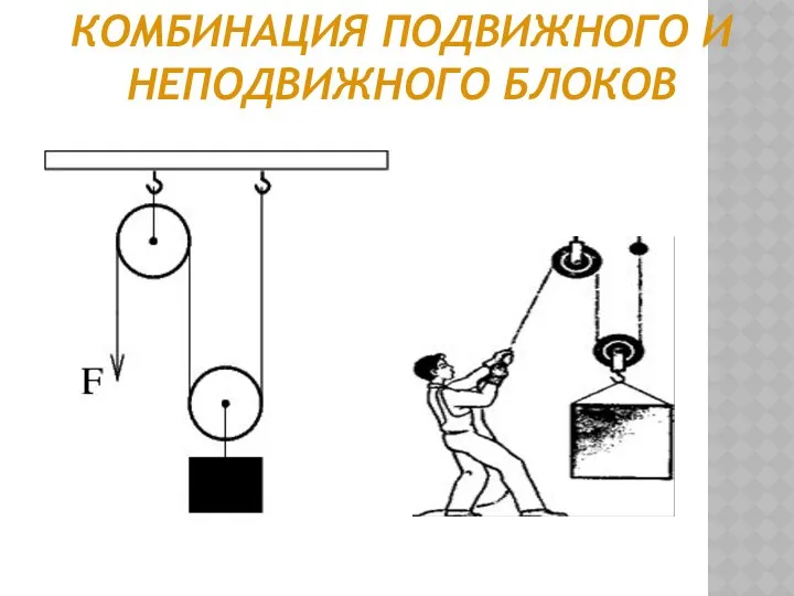 Комбинация подвижного и неподвижного блоков