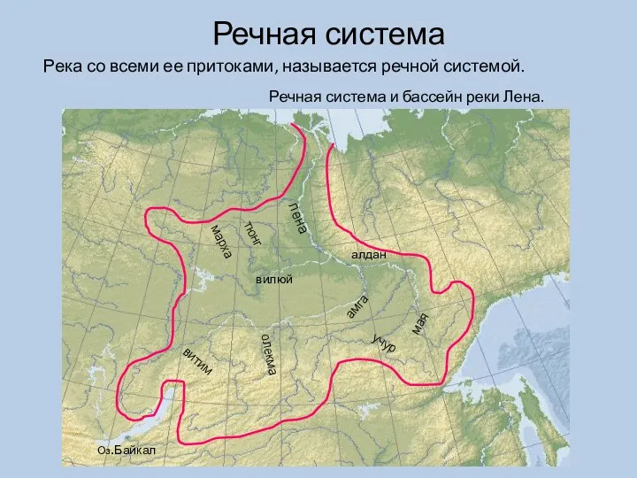 Речная система Река со всеми ее притоками, называется речной системой. Речная система и бассейн реки Лена.